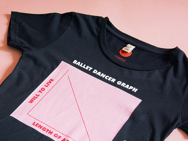 Very Math, So Ballet.